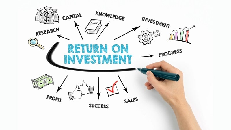 ویژگی‌های نرخ بازگشت سرمایه می‌تواند به پیش بینی دقیق آینده کسب و کار کمک کند