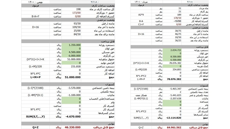 تهیه فیش حقوقی در اکسل، ساده‌ترین روش برای ایجاد و ارسال این سند رسمی برای کارکنان است