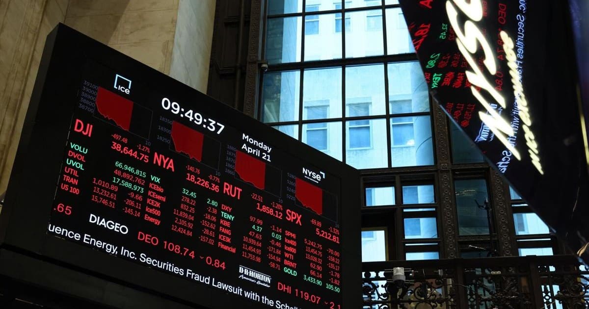 نقش تابلوخوانی در کنار تحلیل تکنیکال و بنیادی