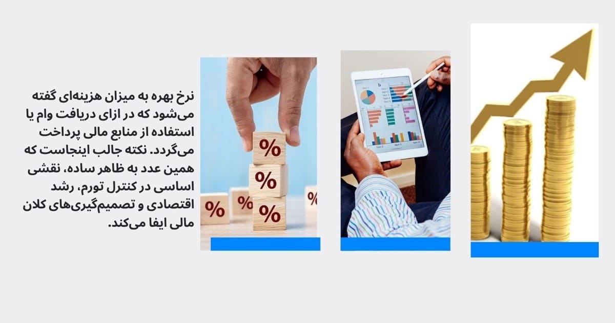 نرخ بهره چیست و چه کاربردی دارد؟