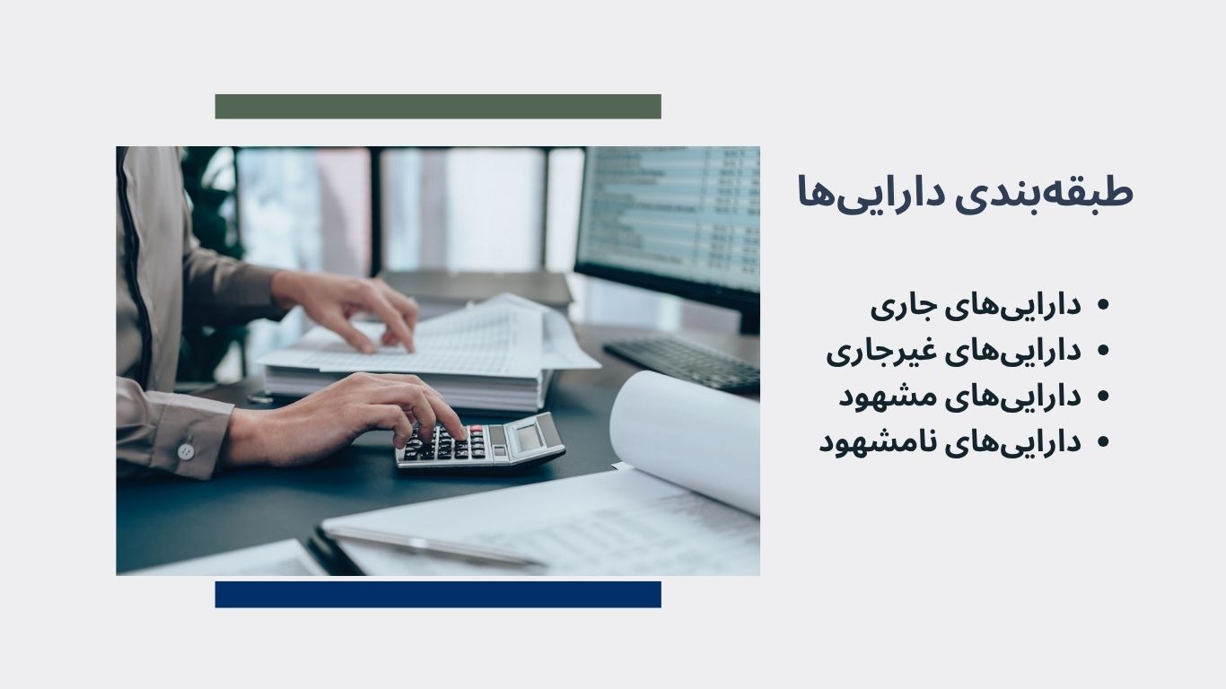 طبقه‌بندی دارایی‌ها: جاری، غیرجاری، مشهود و نامشهود