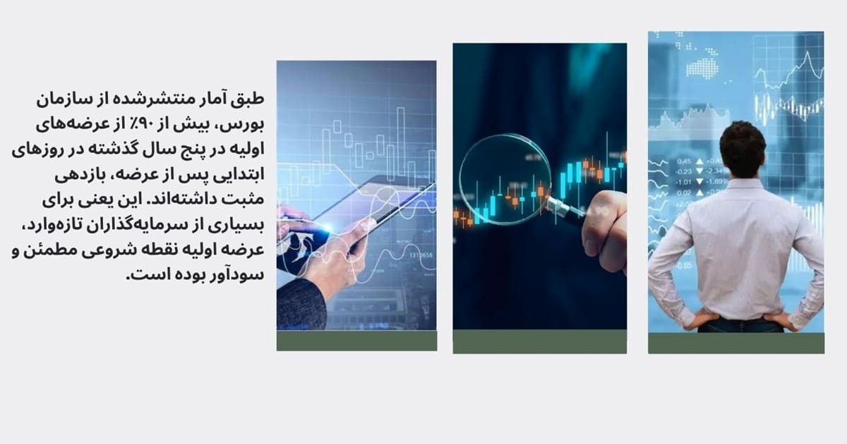 چه زمانی عرضه اولیه وارد بورس می‌شود؟