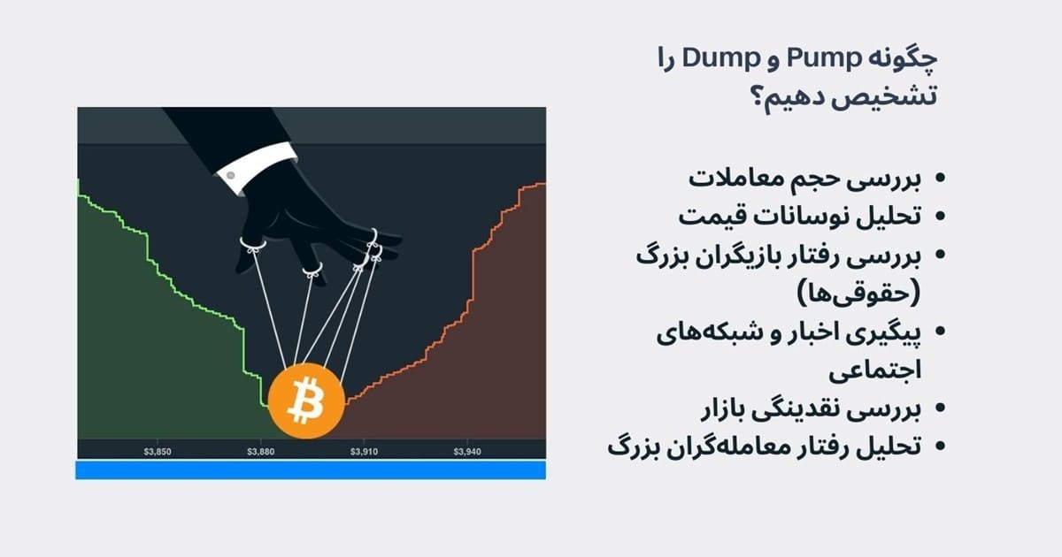 چگونه Pump و Dump را تشخیص دهیم؟