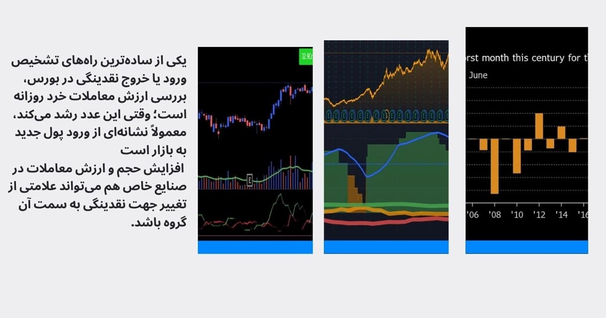 ورود و خروج نقدینگی چه معنایی دارد؟