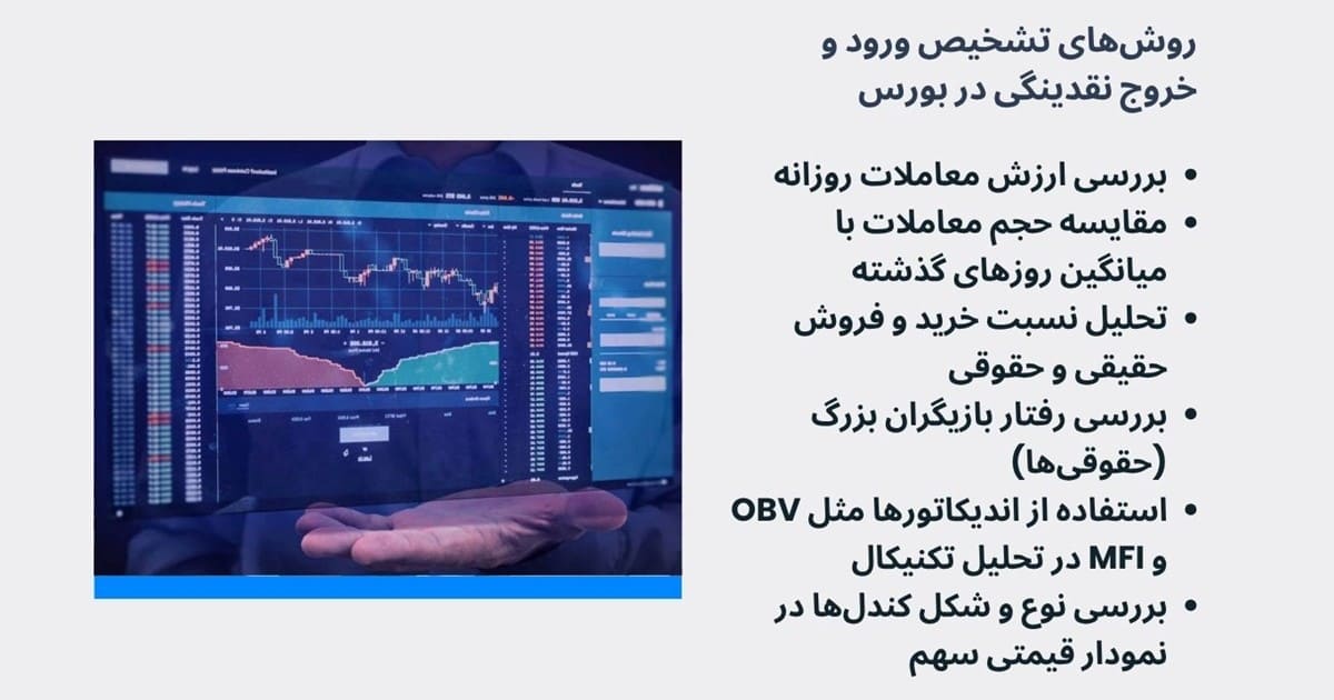 روش‌های تشخیص ورود و خروج نقدینگی در بورس