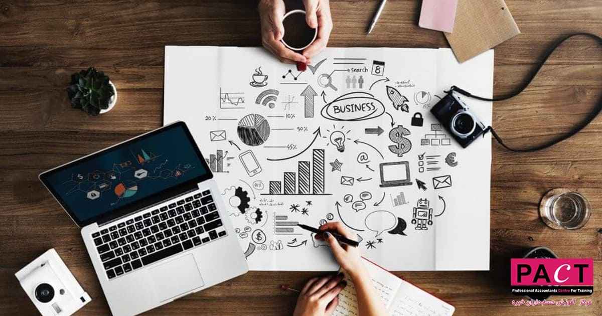 هزینه‌های انحلال شرکت در ایران